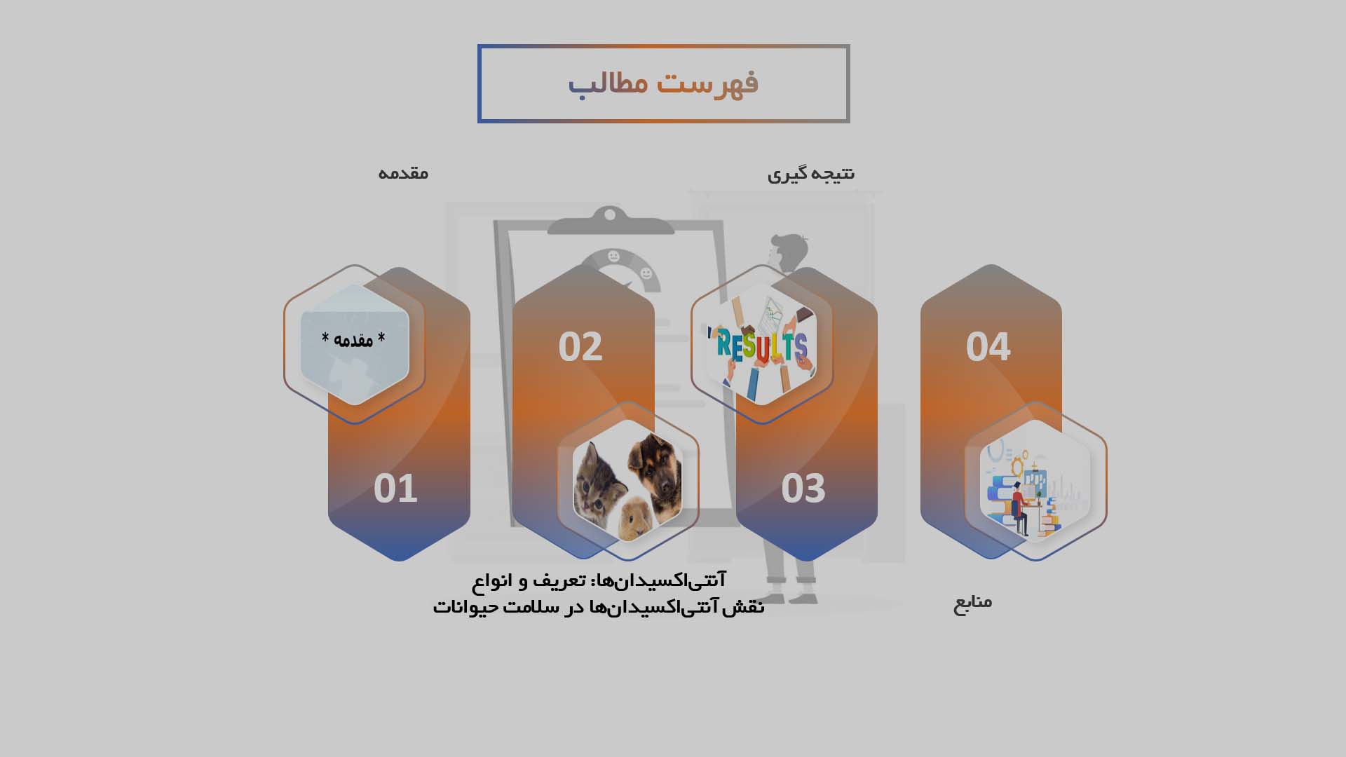 پاورپوینت نقش آنتی‌اکسیدان‌ها در سلامت حیوانات